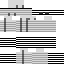 Black skin: raw texture render