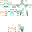 Classic skin: raw texture render