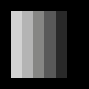 Classic skin: face render