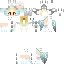 Classic skin: raw texture render