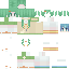 Classic skin: raw texture render